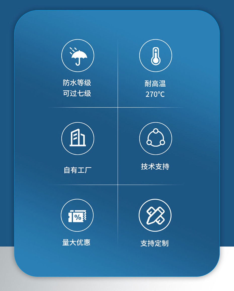 Type-C防水膠詳情頁(yè)